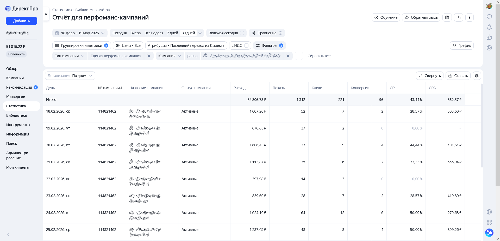 Новый Мастер отчётов в Яндекс Директ